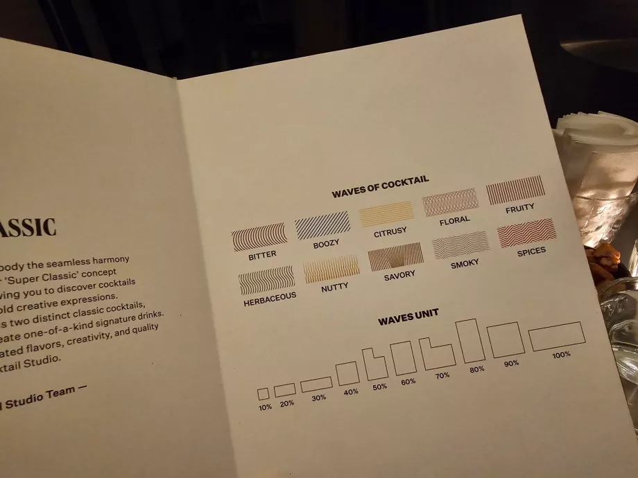 Studio koktajli Dry Wave - menu