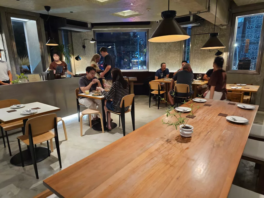 Aunglo - środowisko restauracji