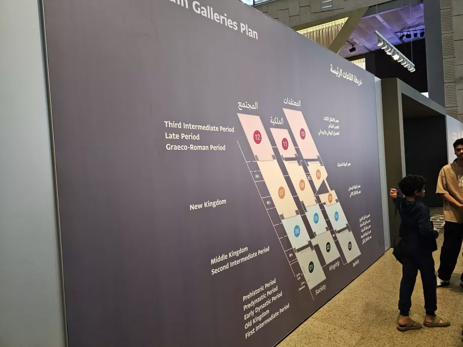 Plan głównych galerii