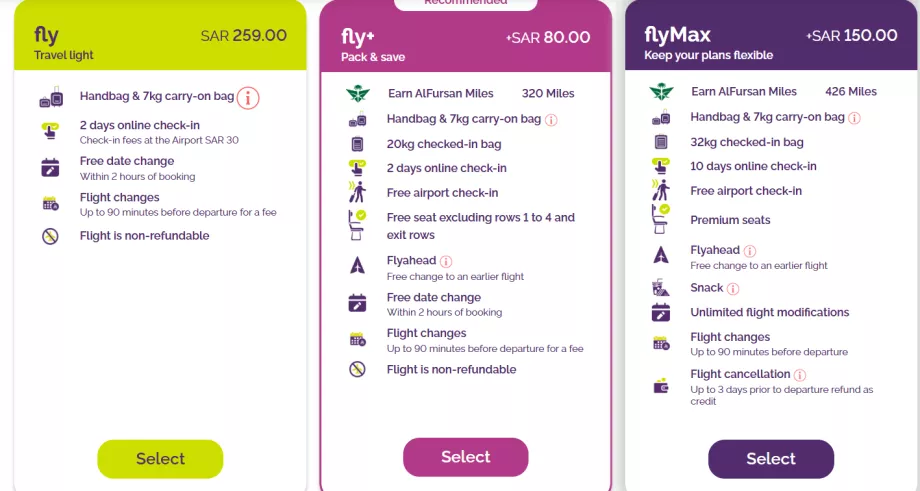 Klasy taryfowe flyadeal