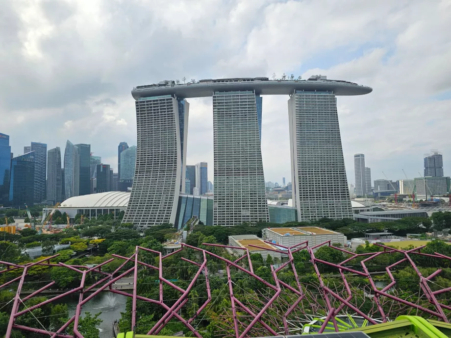 Obserwatorium Supertree