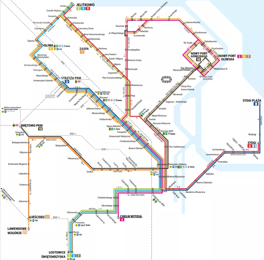 Tramwaje w Gdańsku