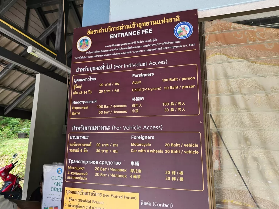 Opłaty za wstęp do parku narodowego i parking