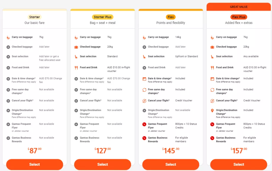 Ceny biletów Jetstar