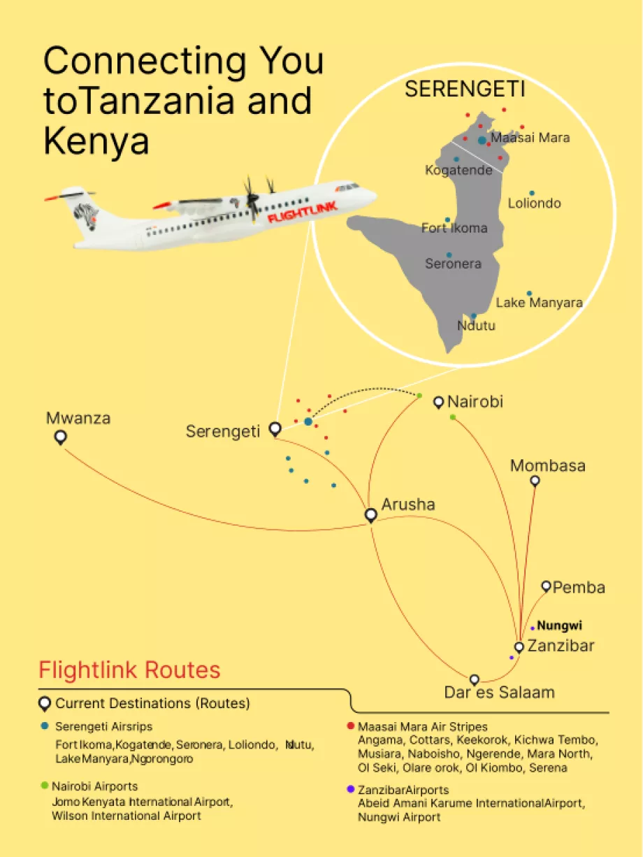 Mapa trasy Flightlink