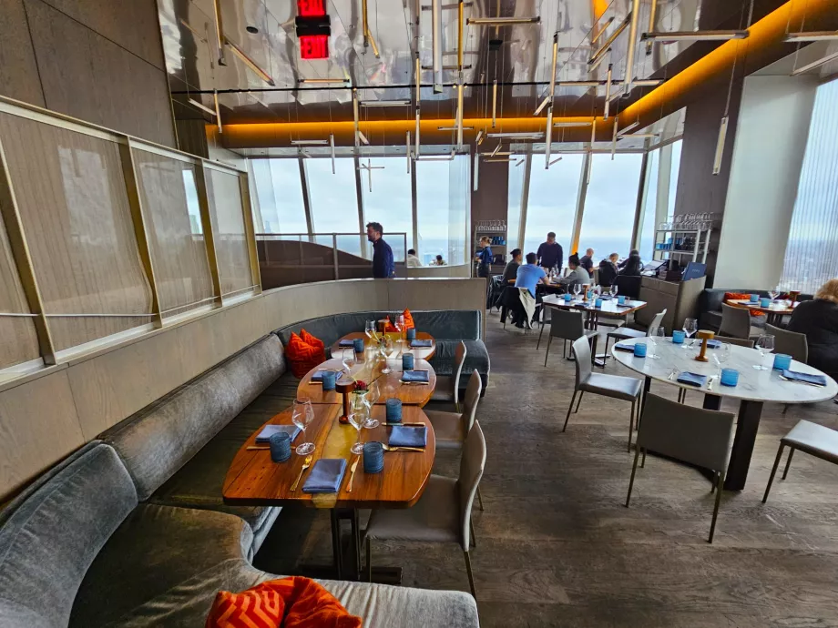 Szczytowe środowisko restauracji