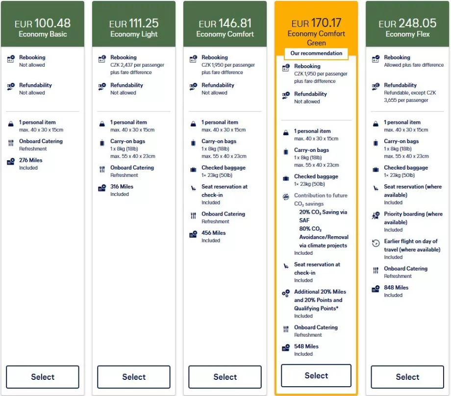 Nowe taryfy Lufthansy
