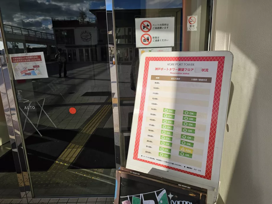 Zajętość perspektywy