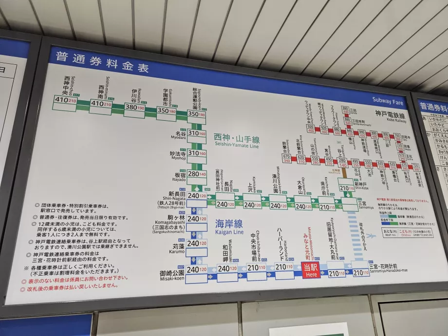 Ceny biletów w metrze