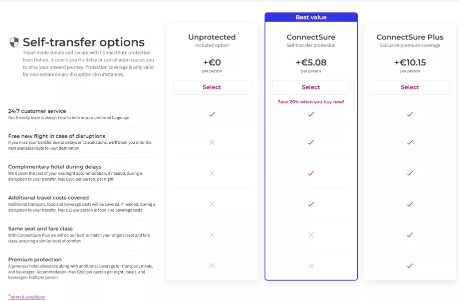Subskrypcja ConnectSure